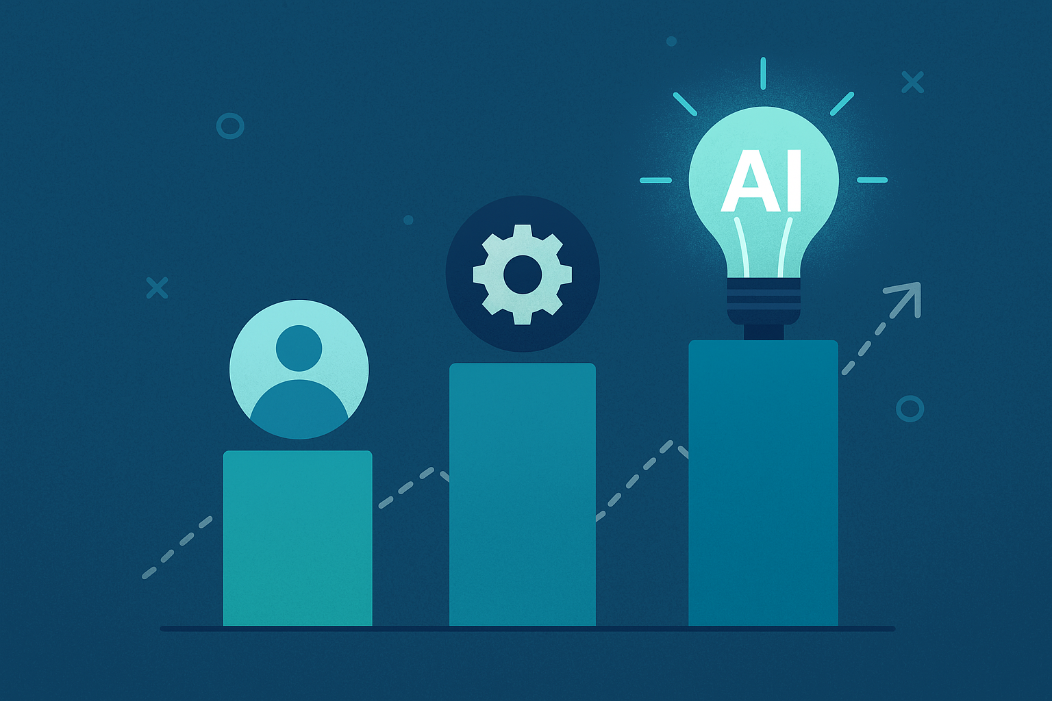 Van beginner naar expert - bouw een AI-marketingorganisatie